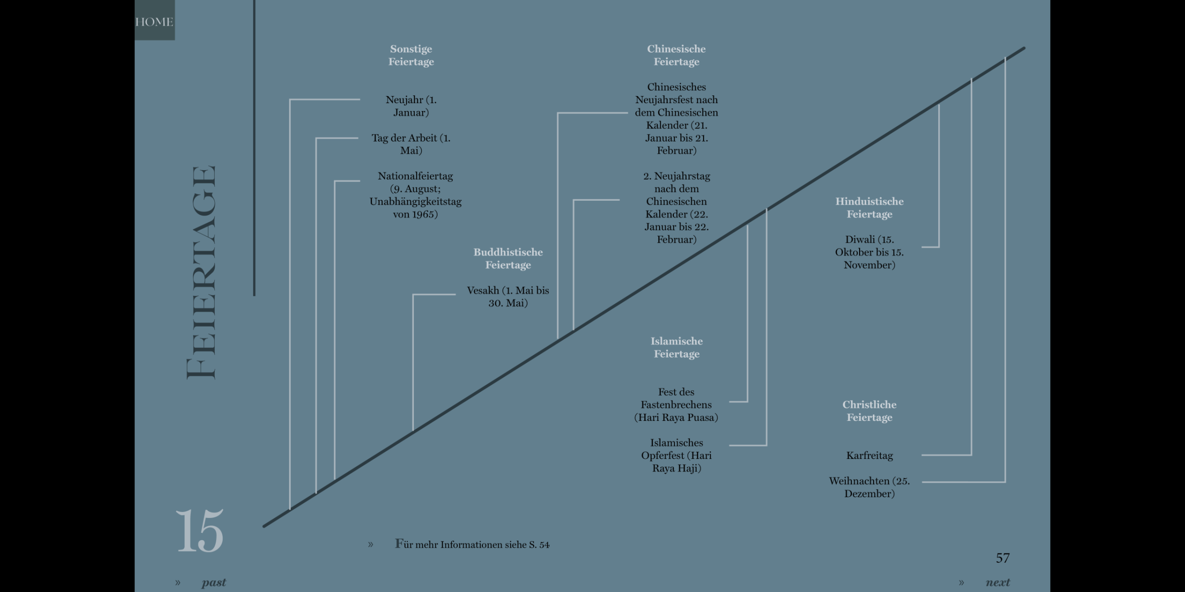 Singapore_rinortner_202429