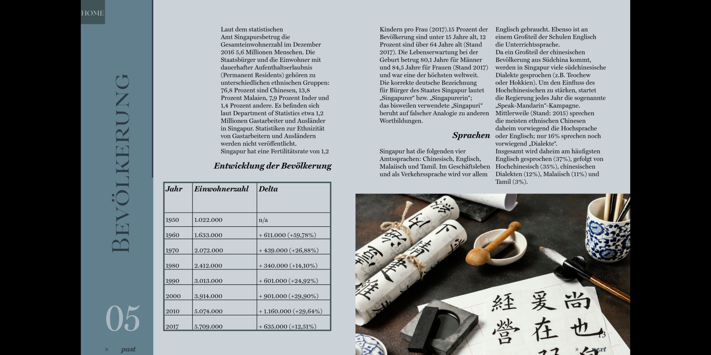 Singapore_rinortner_20247